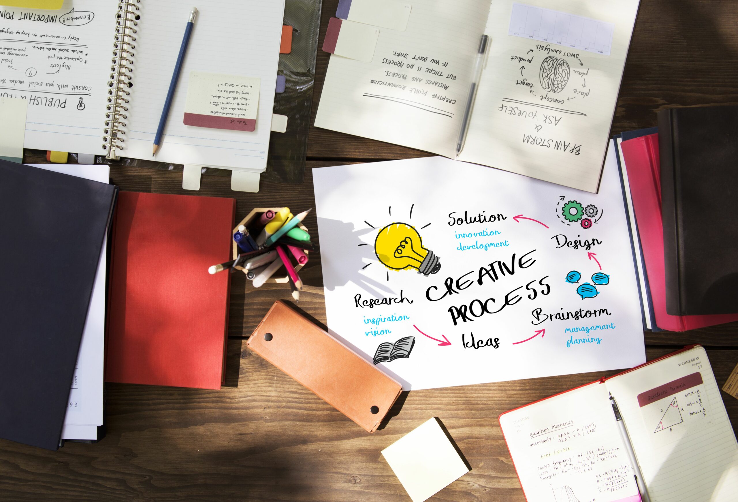 We work with you to create individualized and personalized products!